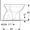 Kép 4/4 - Geberit Selnova mélyöblítésű álló WC, alsó kifolyású, részben zárt forma, Rimfree, Fehér 500.399.01.1