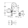 Kép 2/2 - Grohe Atrio Egylyukas mosdócsaptelep, 1/2″ L-es méret 21145DC0