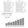 Kép 2/4 - RADECO ARIA A2-400/1 design törölközőszárítós csőradiátor - 415 W, fehér, 680x435 mm