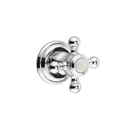 KLUDI Adlon falsík alatti szelep, látható rész 518030520