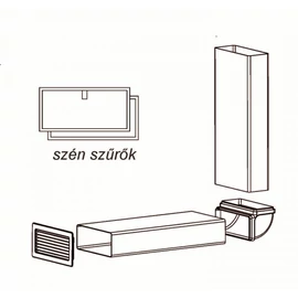 SIRIUS - Páraelszívó aktívszén-szűrő szett, S-DDH5 KITSDDH5 SIRIUS - Páraelszívó aktívszén-szűrő szett, S-DDH5 KITSDDH5
