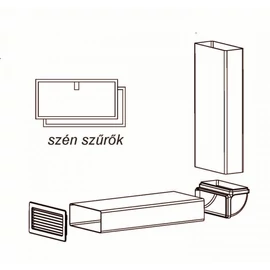 SIRIUS - Páraelszívó aktívszén-szűrő szett, S-DDH6 KITSDDH6 SIRIUS - Páraelszívó aktívszén-szűrő szett, S-DDH6 KITSDDH6