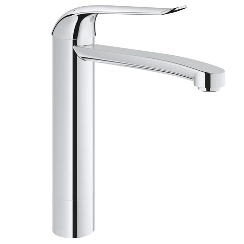 Grohe Euroeco Special Egykaros mosdócsaptelep 1/2″ 30208000